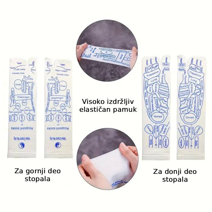 Set za refleksoterapiju stopala – Čarape + masažer - BESPLATNA POŠTARINA