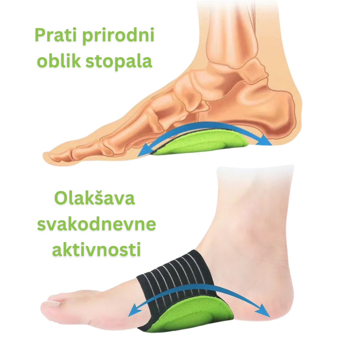 Steznik za maksimalnu stabilnost stopala - BESPLATNA POŠTARINA