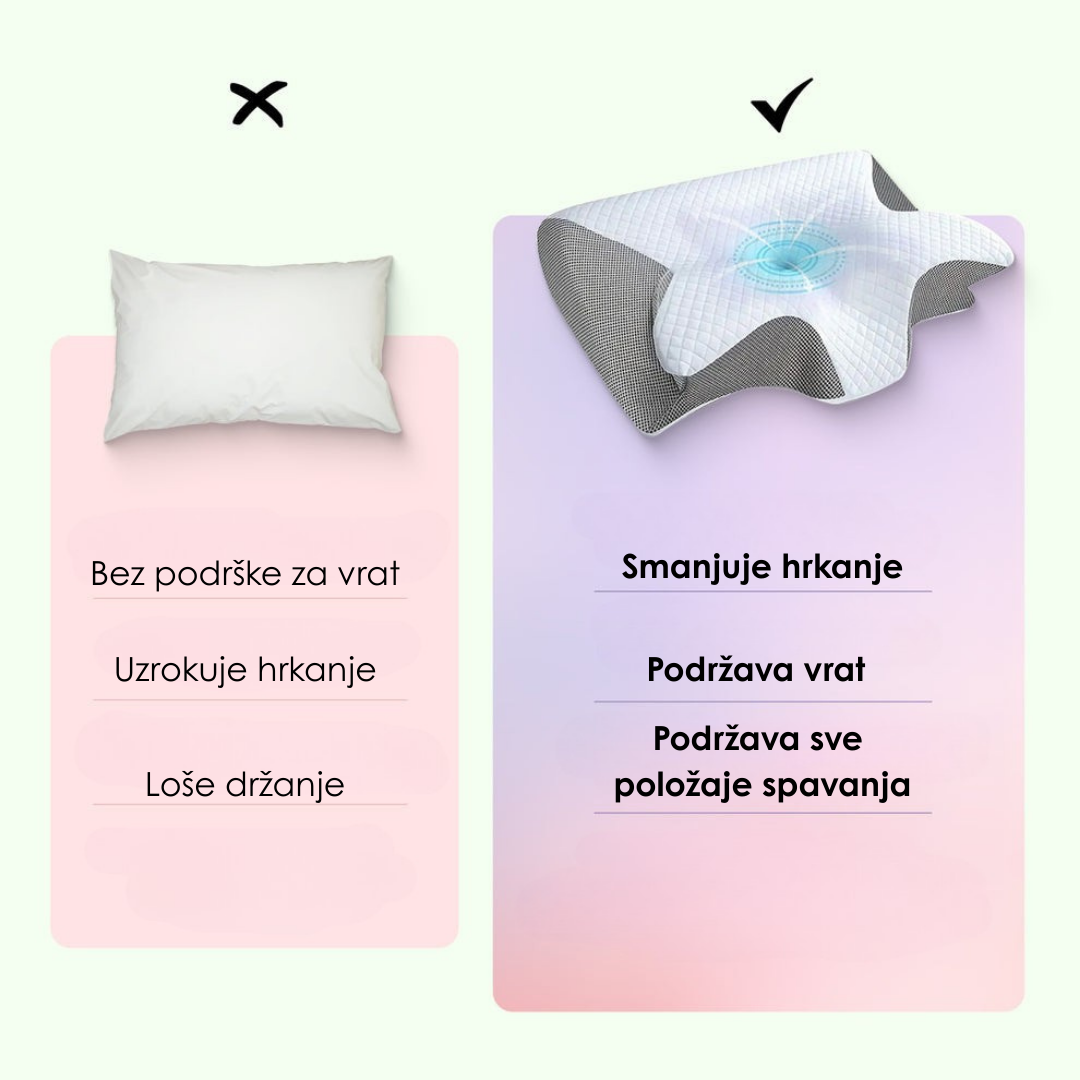 Ergonomski jastuk za bolji san i pravilno držanje vrata - BESPLATNA POŠTARINA