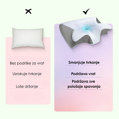 Ergonomski jastuk za bolji san i pravilno držanje vrata - BESPLATNA POŠTARINA