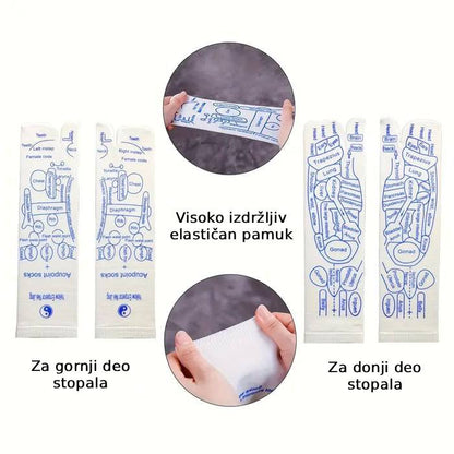Set za refleksoterapiju stopala – Čarape + masažer - BESPLATNA POŠTARINA